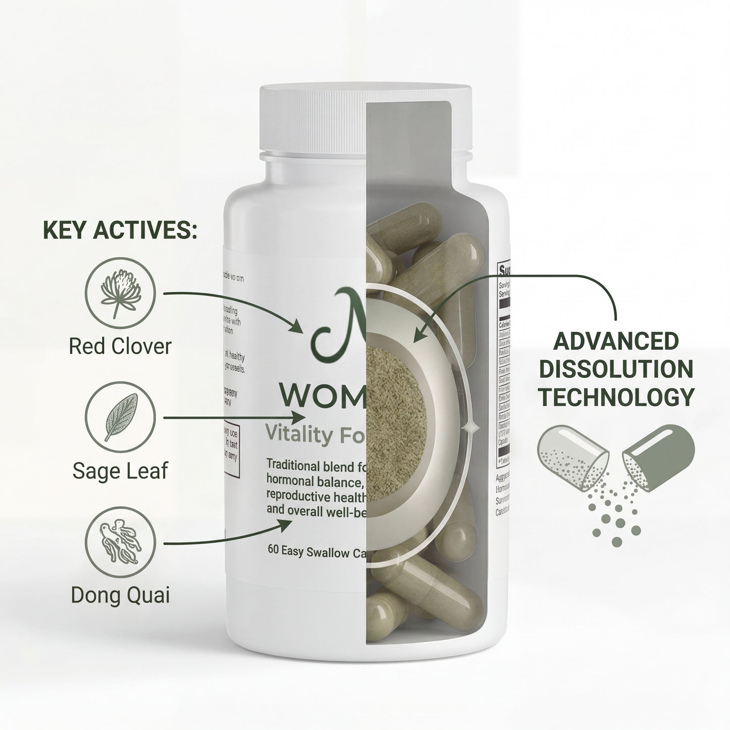 Menopause Comfort Formula